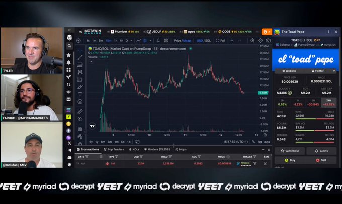 A cryptocurrency podcast stream featuring hosts Tyler, Farokh, and a guest (@mdudas) discussing $TOAD/SOL on DexScreener, with the chart showing a market cap of 9.03M and recent price action. The broadcast relates to the post by highlighting @mdudas's history of helping launch $BONK to a $4B market cap ATH, drawing a parallel to their current enthusiasm for $TOAD at its $9M valuation.