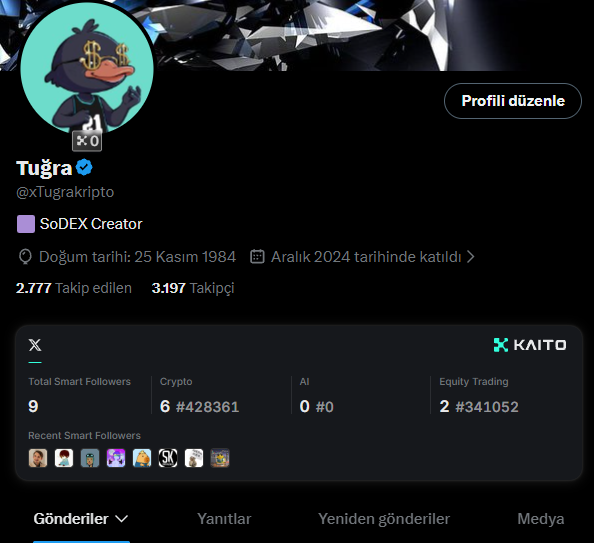 A social media profile page in Turkish for 'Tuğra' (@xTugrakripto), a 'SoDEX Creator' with 2,777 followers, displaying smart follower statistics from KAITO.