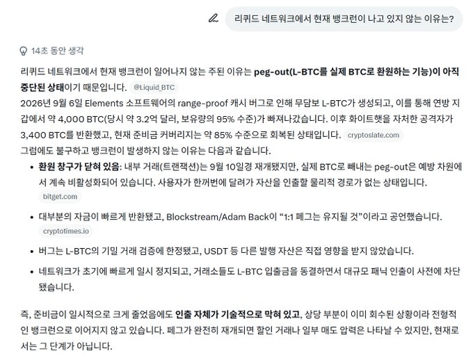 A Korean-language screenshot of a Bitcoin community discussion explaining that Liquid Network's peg-out (L-BTC → BTC) functionality is essentially halted, with ~4,000 BTC (95% of reserves) locked in Elements sidechain proof-of-reserve testing since September 2026. The post attributes the lack of bank run concerns to the fact that withdrawals are blocked, citing Blockstream's Adam Back's "1:1 peg is always maintained" claim and noting that most users can't redeem regardless.