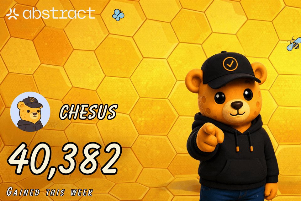 The image features a cartoon bear wearing a black hoodie, standing against a yellow background with a honeycomb pattern. The bear appears to be pointing at something or making a gesture towards the camera. Below the bear's head, there is text that reads "Chess" and "Chesus", indicating that this is a character from a video game. The image also includes a number, likely representing the player's progress in the game.