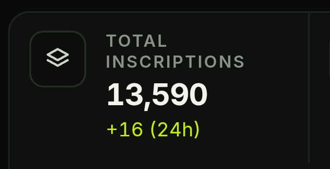 A dark dashboard widget showing 'TOTAL INSCRIPTIONS 13,590' with '+16 (24h)' highlighted in green.