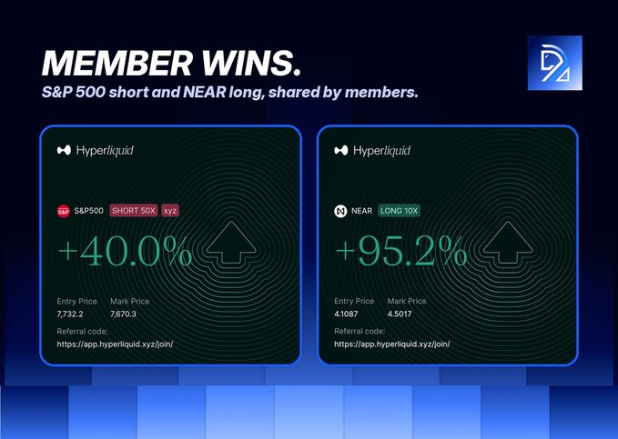 Promotional graphic titled 'MEMBER WINS' showing Hyperliquid trading results: S&P 500 SHORT 50X at +40.0% and NEAR LONG 10X at +95.2%, both with entry and referral code details.