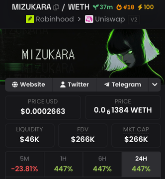 The image shows a DexScreener listing for the MIZUKARA/WETH token pair with a price of $0.0002663, showing significant volatility with a 24H increase of 447% but a 5M drop of -23.81%. The accompanying giveaway post asking for engagement tasks suggests this is a promotional post leveraging the token's recent price spike to attract participants, likely promoting an airdrop or contest tied to the MIZUKARA token.