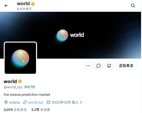 A Twitter/X profile page for 'world' (@world.xyz), described as 'the solana prediction market', showing 5.7万 followers, founded in December 2023, with a colorful spherical logo.