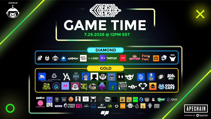 A digital promotional graphic for 'GAME TIME' dated 7.29.2026 @ 12PM EST, displaying Diamond and Gold tier sponsor logos including Pepe, ApeChain, and others.