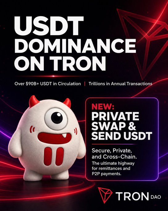 A promotional graphic for TRON DAO featuring a cute white monster mascot, highlighting that there is over $90B+ USDT in circulation and trillions in annual transactions on the TRON network, while announcing a new feature: Private Swap & Send USDT for secure, private, and cross-chain remittances and P2P payments.