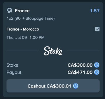 A Stake betting slip shows a successful France vs. Morocco World Cup wager, where a CA$300.00 stake returned CA$471.00, complementing the post's promotion of Stake's World Cup bonuses and tip contest using the code "Gray."