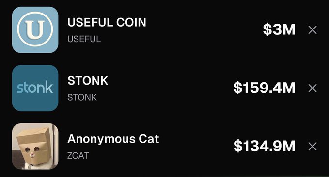The image displays a leaderboard or ranking list featuring three cryptocurrencies: USEFUL COIN (USEFUL) at $3M, STONK (STONK) at $159.4M, and Anonymous Cat (ZCAT) at $134.9M. The post connects to USEFUL COIN's small $3M market cap, positioning it as a leveraged play on the success of the meme coin $useless, with notable recent growth in holders and treasury holdings.