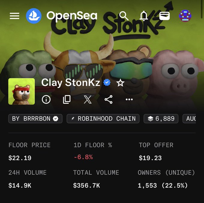An OpenSea NFT collection page for 'Clay StonKz' showing a floor price of $22.19, a 24H volume of $14.9K, and a 1D floor percentage change of -6.8%.