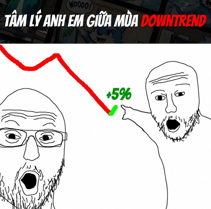 A Vietnamese meme titled "TÂM LÝ ANH EM GIỮA MÙA DOWNTREND" (Psychology of friends during a downtrend), showing the classic "wojak" meme faces reacting to a stock chart with a +5% rise.