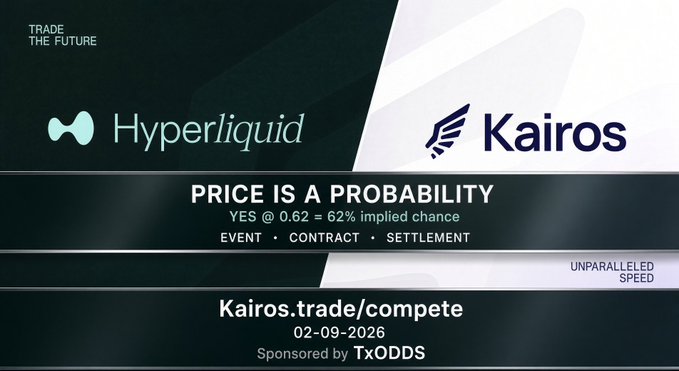 Promotional banner for Hyperliquid and Kairos featuring the slogan "TRADE THE FUTURE," the tagline "PRICE IS A PROBABILITY," and the URL "Kairos.trade/compete" dated 02-09-2026, sponsored by TxODDS.