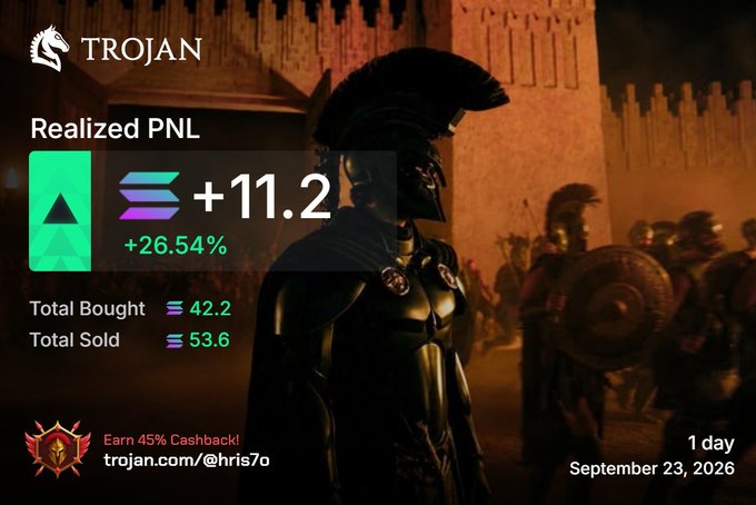 A promotional graphic for 'TROJAN' features a Roman centurion and displays 'Realized PNL +11.2 (+26.54%)', 'Total Bought 42.2', 'Total Sold 53.6', and the URL 'trojan.com/@hris7o', dated 'September 23, 2026'.