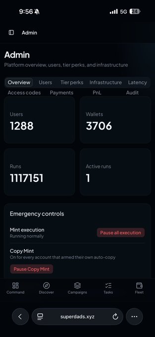 A mobile screenshot of the Admin dashboard for superdads.xyz showing platform metrics including 1,288 Users, 3,706 Wallets, and 1,117,151 Runs (with 1 active), supporting the post's claim of crossing over 1 million transactions on @_mintdash. The "Runs" count of 1,117,151 directly visualizes the milestone mentioned in the caption.