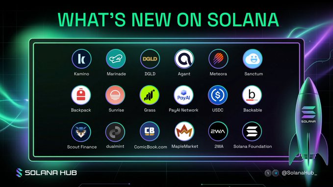 A promotional graphic titled "WHAT'S NEW ON SOLANA" featuring logos of various crypto projects including Kamino, Marinade, DGLD, Agant, Meteora, Sanctum, Backpack, Sunrise, Grass, PayAI Network, USDC, Backable, Scout Finance, dualmint, ComicBook.com, MapleMarket, 2WA, and Solana Foundation, with "SOLANA HUB" branding and @SolanaHub_ handle at the bottom.