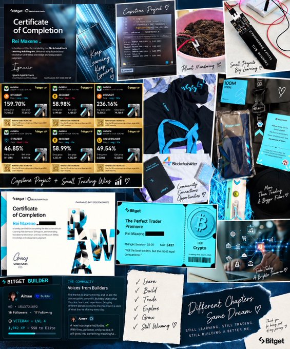This image appears to be a collage showcasing achievements and milestones from someone's journey with Bitget, a cryptocurrency exchange platform. It includes a "Certificate of Completion" for an IT student named Rei Maxene who completed the Blockchain4Youth Learning Hub Program, along with various trading performance screenshots (such as BTCUSDT showing 159.70%, SOLUSDT at 236.16%, and other notable returns), promotional items like a $100 coupon and "The Perfect Trader Premiere" NFT ticket, and inspirational handwritten notes reading "Keep Learning Keep Growing," "Plant Monitoring," "Small Projects Big Learning," "Community Connections Opportunities," and "Different Chapters Same Dream - Still Learning, Still Trading, Still Building a Better Me." The collage visually represents the user's gratitude-filled reflection on how Bitget became a meaningful chapter during a challenging period in their IT studies, providing structure and motivation while they navigated school stress and personal difficulties.