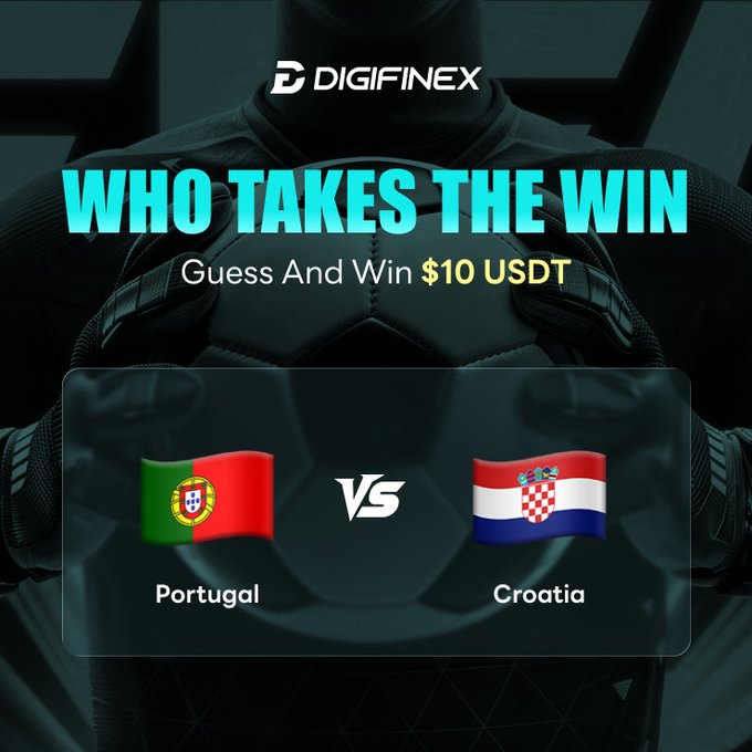 A DigFinex promotional graphic featuring a football-themed "Who Takes the Win" prediction game between Portugal and Croatia, offering a $10 USDT prize for correct guesses. The post invites users to follow, like, retweet, and tag a friend to participate in the giveaway.