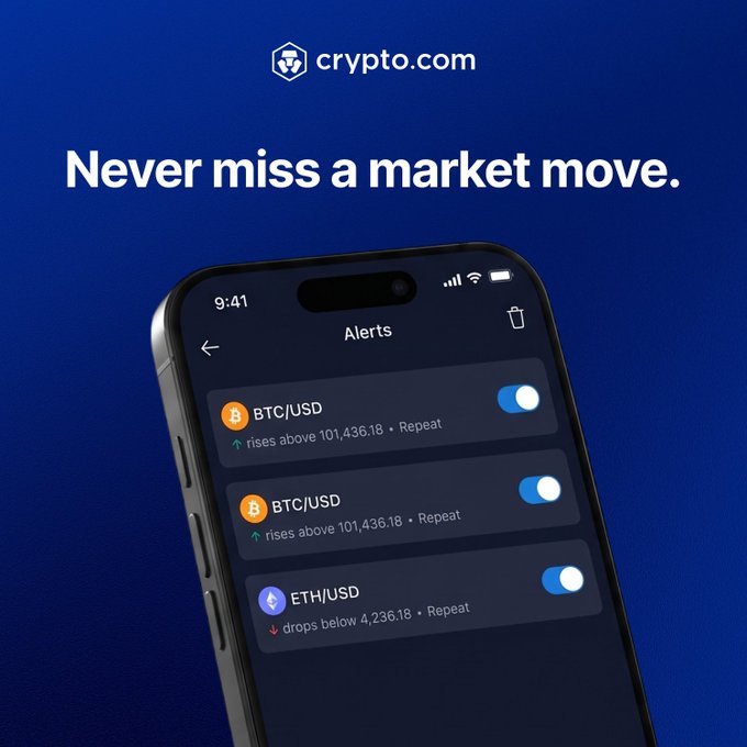 A Crypto.com promotional image showing a smartphone displaying the "Alerts" screen with customizable price alerts for BTC/USD (rises above 101,436.18) and ETH/USD (drops below 4,236.18), with the headline "Never miss a market move." The image illustrates the post's message by showcasing how users can set personalized price targets and receive real-time alerts directly on the app, ensuring they stay informed about market movements without constantly watching the charts.