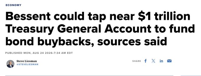 A news headline screenshot reading 'Bessent could tap near $1 trillion Treasury General Account to fund bond buybacks, sources said,' published by Steve Liesman on Mon, Aug 24, 2026.