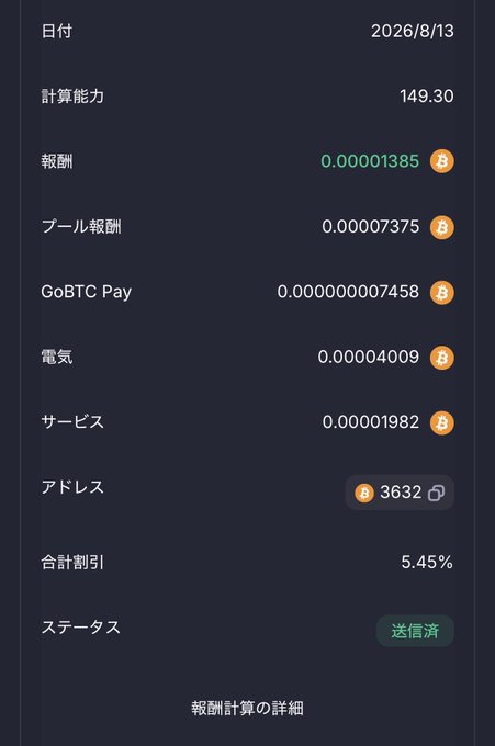 The image shows a BTC mining payout for Day 225 on 2026/8/13: a 0.00001385 BTC reward (including pool 0.000007375, GoBTC Pay 0.00000007458, electricity 0.000004009, and service 0.000001982) with a 5.45% total discount. It matches the post’s cumulative mining context, while highlighting mining earnings on an off day.