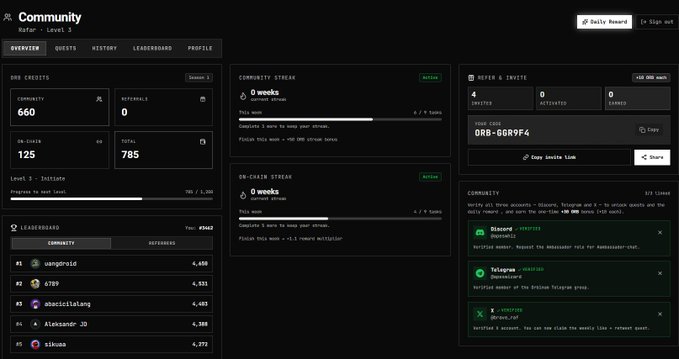 A dark-themed digital dashboard interface displaying community statistics, streaks, leaderboards, and referral information.
