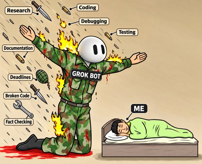 An illustration labeled 'GROK BOT' depicts a figure in a camouflage uniform being hit by labeled projectiles like 'Coding' and 'Debugging', while a person labeled 'ME' sleeps peacefully in a bed nearby.