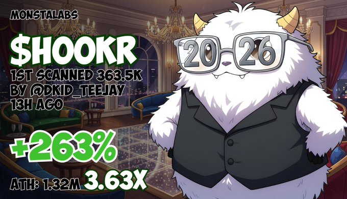 A meme image showing a white fluffy character wearing glasses with "2026" in the lenses and a vest, set against an ornate casino-like background. Text reads "MONSTALABS", "$HOOKR", "1ST SCANNED 363.5K", "BY @DKID_TEEJAY", "13H AGO", "+263%", "ATH: 1.32M 3.63X".