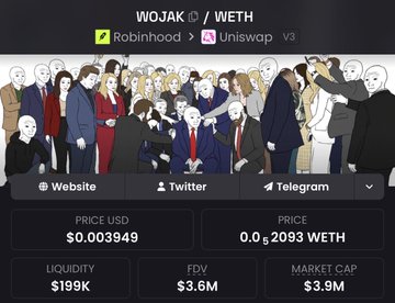 The image shows a meme coin page for "WOJAK" (ticker: WETH) on Robinhood and Uniswap v3, displaying a price of $0.003949 USD, a market cap of $3.9M, FDV of $3.6M, and liquidity of $199K, with cartoon Wojak meme characters in the background. The caption playfully references the post's mention of Wojak alongside Cashcat on Robinhood, highlighting the Wojak-themed meme coin that has just been added to the trading platform.