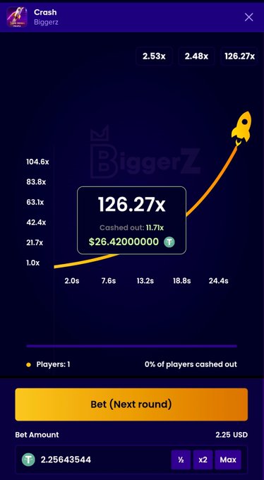 A screenshot of the 'Crash' game on BiggerZ showing a 126.27x multiplier, a cash out of $26.42 from an 11.71x multiplier, and a $2.25 USD bet amount.