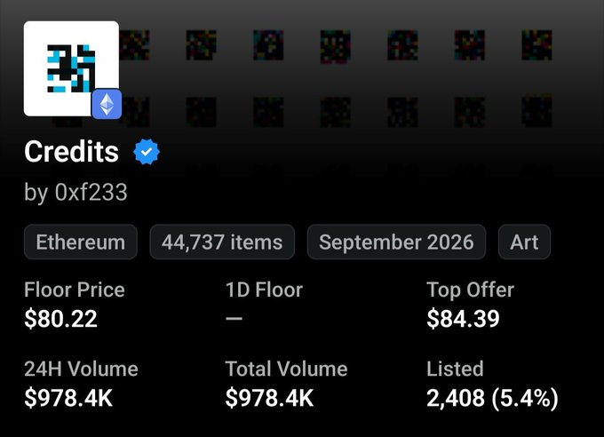 An NFT collection listing for 'Credits' by 0xf233 on the Ethereum blockchain shows a floor price of $80.22, 24H volume of $978.4K, and 44,737 items.