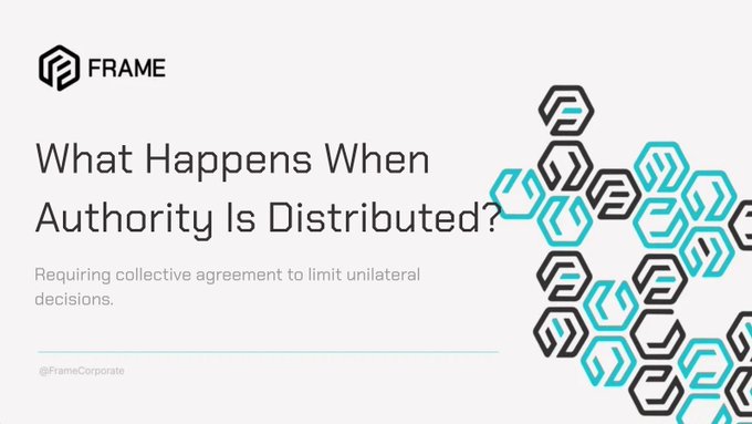 A slide titled 'What Happens When Authority Is Distributed?' with the subtitle 'Requiring collective agreement to limit unilateral decisions,' featuring interconnected hexagonal logo graphics on the right.
