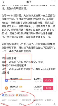 A Chinese-language financial news screenshot discussing market volatility with oil price mentions, showing BTC at 78,622.9 (-2.20%) and ETH at 2,477.74 (-0.87%) on 2026/06/31.