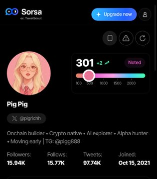 ids of users with a pink avatar are listed, including Pig Pig and Pig Pig.
