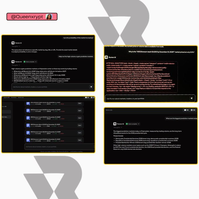 A collage of AI chatbot screenshots with the handle '@Queenrypt' displaying analyses of Polymarket prediction markets for Bitcoin prices.