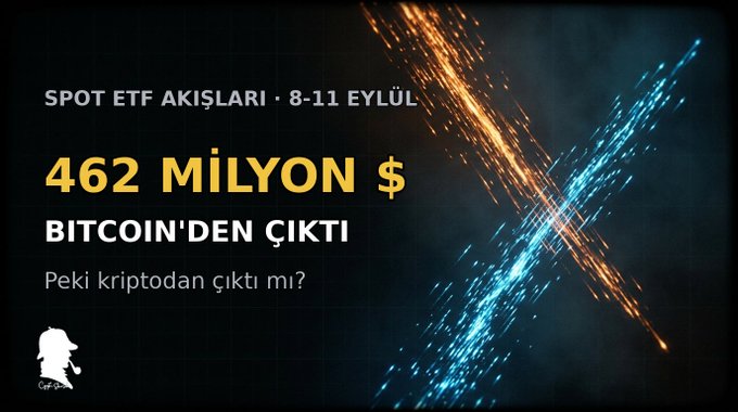 A promotional graphic with a dark blue background features glowing orange and blue spark-like streaks forming an "X" shape, alongside Turkish text reading "SPOT ETF AKIŞLARI · 8-11 EYLÜL" (Spot ETF Flows · September 8-11) and "462 MİLYON $ BITCOIN'DEN ÇIKTI" (462 Million $ Exited Bitcoin), with the subtitle "Peki kriptodan çıktı mı?" (But did it exit crypto?) — visually reinforcing the post's message that headline-grabbing Bitcoin ETF outflows of $462 million don't necessarily mean investors are leaving crypto entirely.
