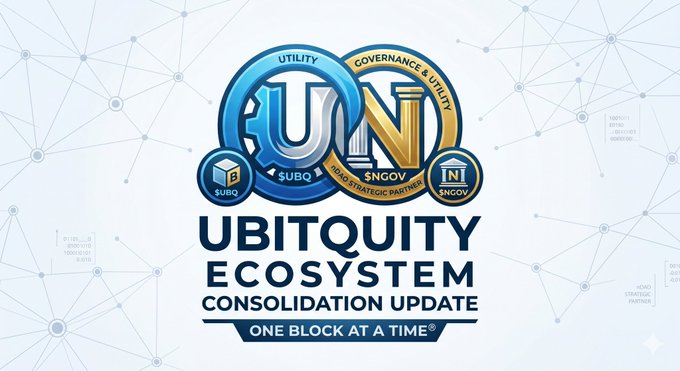 The image features a white banner with blue text that reads "UBITQUITY EOSYSTEM CONSOLIDATION UPDATE" at the top, followed by a list of logos including one for UBQ and another for NGOV. The image also includes a small logo in the bottom right corner.