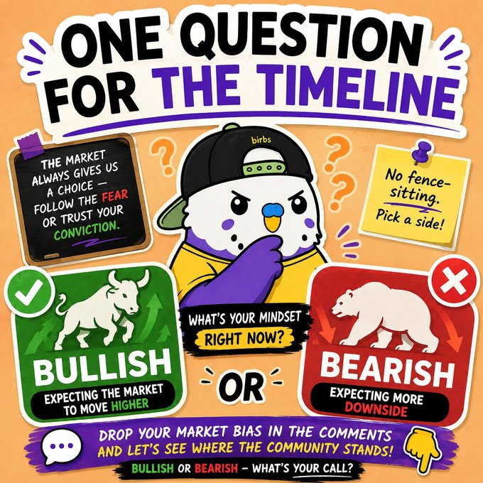 A vibrant graphic asks 'ONE QUESTION FOR THE TIMELINE' featuring a purple bird character choosing between 'BULLISH' (expecting the market to move higher) and 'BEARISH' (expecting more downside), noting 'No fence-sitting. Pick a side!'