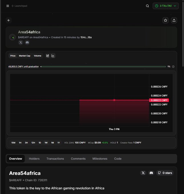 A screenshot of the CNPY Network Launchpad displaying the newly launched "Area54africa" ($AREAFF) token, which was created 15 minutes ago on the testnet and shows its price chart, market cap of $9.99, and a 1% graduation progress toward the 49,900.5 CNPY threshold.