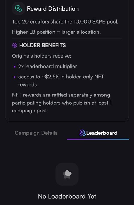 The image shows a leaderboard for an Appreciators'IO campaign that has reached its final stretch. The top 20 creators have already shared the 10,000 $APE reward pool with the competition, and their leaderboards are being closely watched by the participants who have published at least 1 post on the campaign's leaderboard. This means that your leaderboard position directly impacts your allocation in the competition.