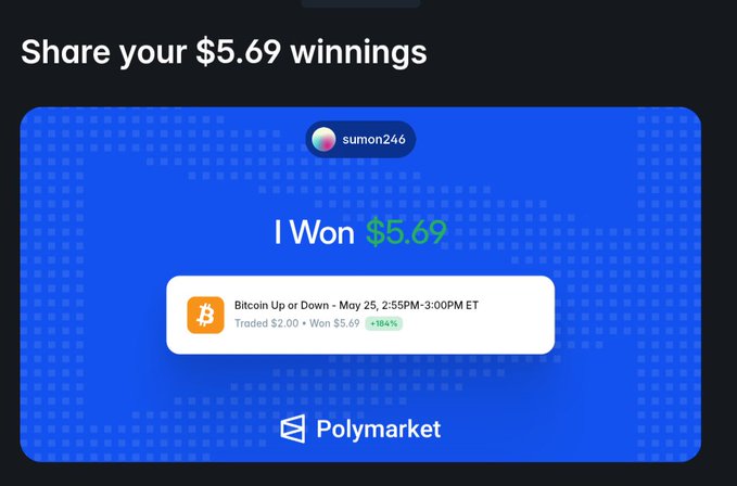 The image shows a screenshot of a social media post about a cryptocurrency called Bitcoin, which has gained popularity among users. The post features an advertisement for Bitcoin trading services that offers a chance to win $5.69 by participating in a Bitcoin trading challenge. The text on the post encourages people to share their own Bitcoin gains or losses with others and mentions a specific hashtag related to the Bitcoin market.
