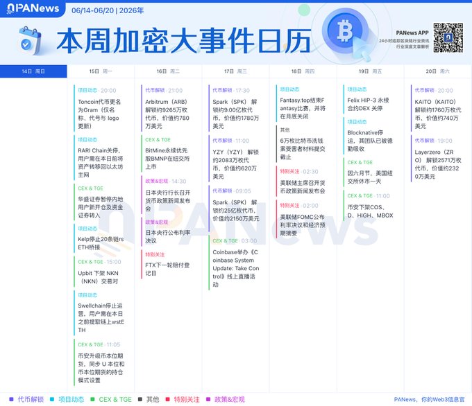 The image shows a calendar with various dates, including one for Bitcoin. The calendar also includes information about different cryptocurrencies such as Bitcoin, Ripple, and Ethereum. The text on the calendar appears to be in Chinese, which might make it difficult for some people to understand or read.