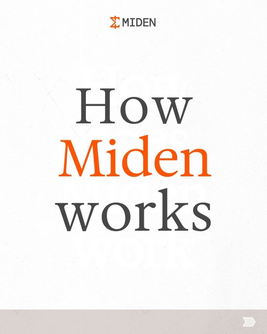 A minimalist cover graphic for 'Miden' featuring the text 'How Miden works' with 'Miden' highlighted in orange against a textured off-white background.