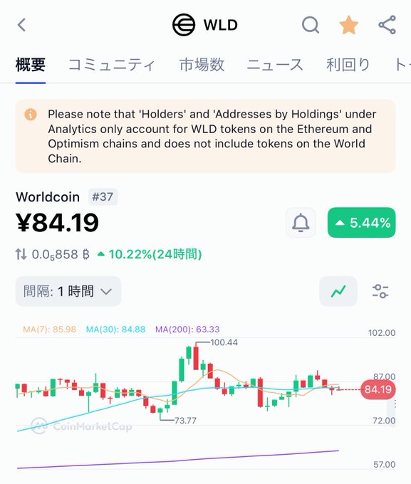 中年の名前のタグであるわず与けられる文字のやべては良いようになっていますせんでしかした。