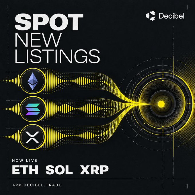 A promotional graphic for Decibel featuring the text 'SPOT NEW LISTINGS' and 'NOW LIVE ETH SOL XRP' with cryptocurrency logos and a yellow sound wave design.