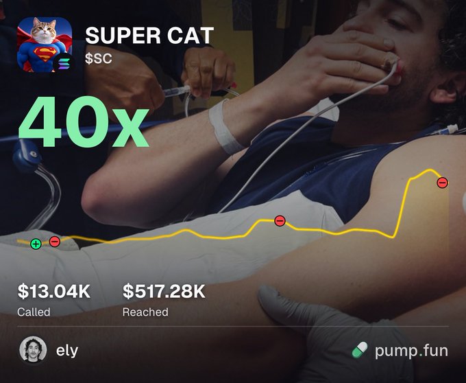 A person receives a medical IV while a green chart overlay tracks the impressive 40x growth of the "SUPER CAT $SC" token, jumping from $13.04K called to $517.28K reached, shared by trader "ely" on pump.fun to highlight his successful call.