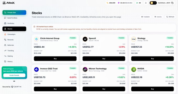 An AlloX platform screenshot showing a Stocks page with tokenized stocks including Circle Internet Group (CRLSt), SpaceX (SPCXb), Strategy (MSTRb), Invesco QQQ Trust (QQQt), Micron Technology (MUSt), and NVIDIA (NVDA).