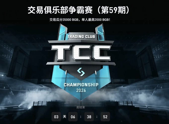 A promotional graphic for the Trading Club Championship (交易俱乐部争霸赛 第59期), featuring the 'TCC' logo with a countdown timer showing 3 days, 6 hours, 38 minutes, and 52 seconds remaining, and a prize pool of 35,000 BGB (max 2,000 BGB).