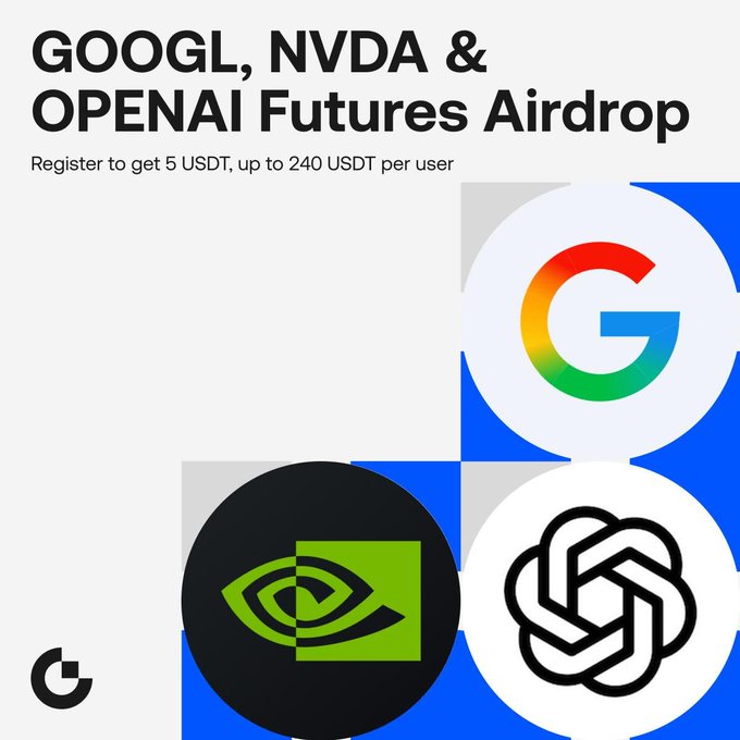 A promotional graphic advertises a "GOOGL, NVDA & OPENAI Futures Airdrop" offering registration bonuses of 5 USDT up to 240 USDT per user, featuring the recognizable logos of Google, NVIDIA, and OpenAI set against blue and gray geometric backgrounds, which directly corresponds to the accompanying post announcing Gate.io's futures airdrop event allowing users to trade these three tech and AI-related tickers in one place with rewards for first trades and daily check-ins.