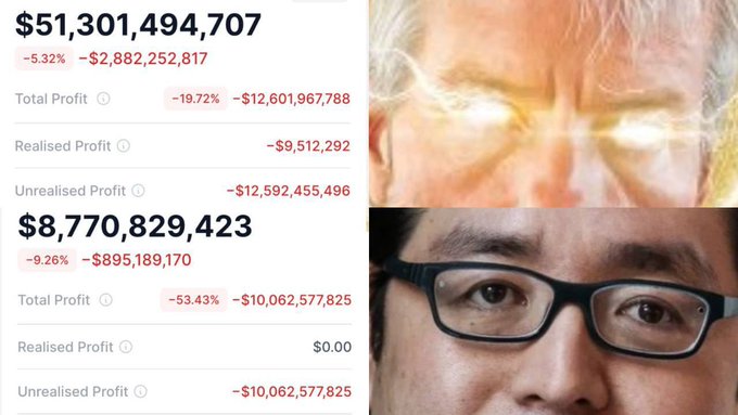 The image features a man wearing glasses with his face prominently displayed, surrounded by a collage of other photos that appear to be related to business or finances. The main image includes a close-up picture of the man's face with glasses on, while another part shows an overview of Saylor Strategy and Bitcoin Liquidity Index (SILI). The overlay text provides information about the company, including its assets, losses, and the price of Bitcoin relative to these assets.