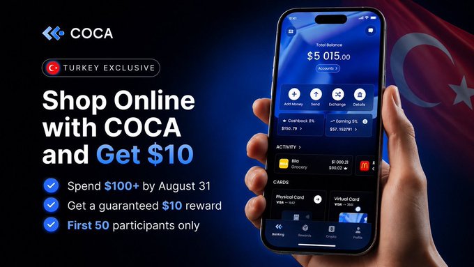 A promotional advertisement for COCA wallet targeting Turkey, offering a guaranteed $10 reward for spending $100+ on online shopping by August 31, limited to the first 50 participants. The image features a hand holding a smartphone displaying the COCA app with a total balance of $5,015.00, alongside the Turkish flag in the background and an "Ad" label in the corner.