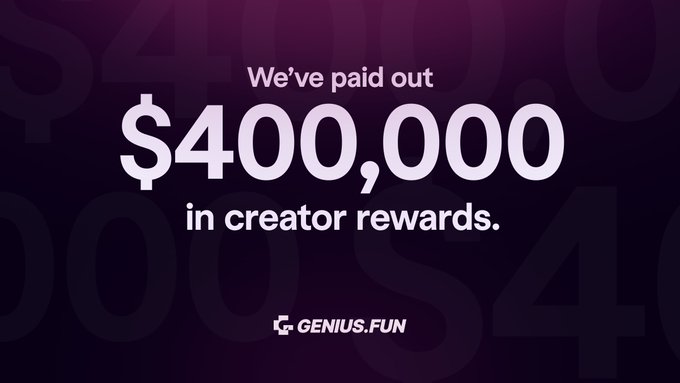 A dark purple promotional graphic from GENIUS.FUN proudly announces "We've paid out $400,000 in creator rewards," reinforcing the accompanying post's message about the platform's success in compensating deployers through creator fees. The GENIUS.FUN logo appears at the bottom, tying the milestone achievement to the brand's identity.
